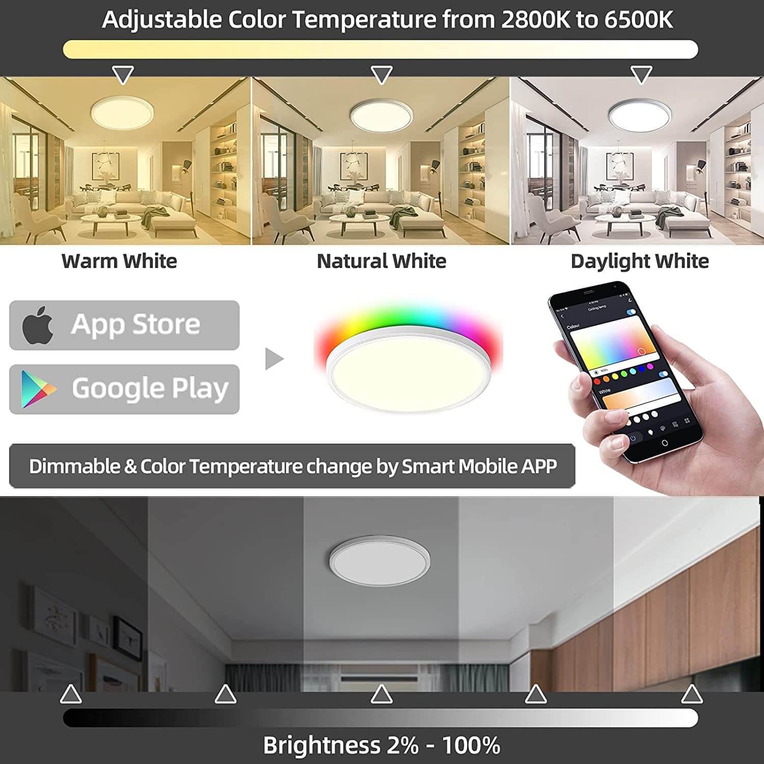 12 Zoll 2,4G Smart Remote Controlled+ Bluetooth RGB-CW LED-Einbaupanel 24W 3000LM ETL Energy Star gelistet 