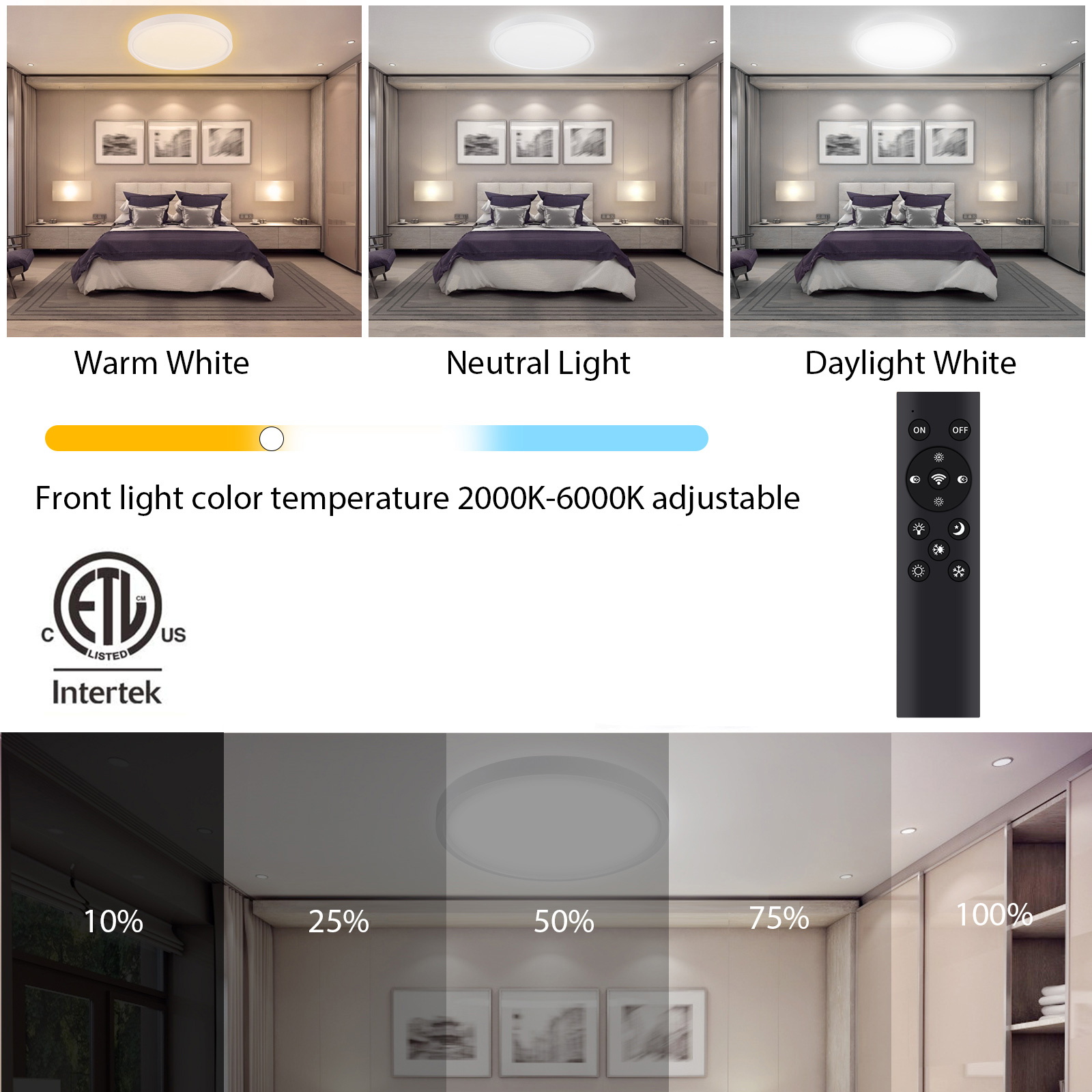 4 Zoll 2,4 G ferngesteuertes LED-Augapfel-Gimbal-Downlight YG013D9-R-2L-WL-2,4 G