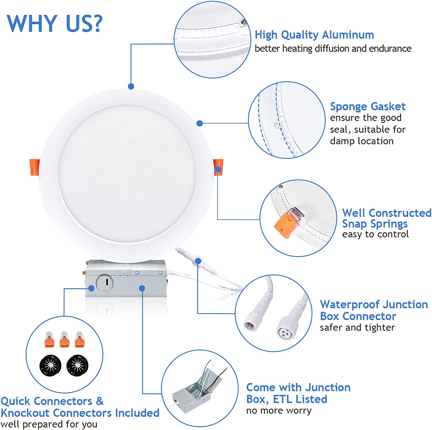 YG ETL/ES/FCC-gelistete AC120V 8 Zoll 18 Watt 3CCT LED-Einbau-Downlights mit schmalem Panel für den Innenbereich für feuchte Standorte