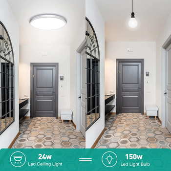 9 Zoll 12 Zoll 15 Zoll runde Deckenleuchten mit ETL-Energy-Star-Zulassung, energiesparendes LED-Unterputzpanel mit Radar-Bewegungssensor